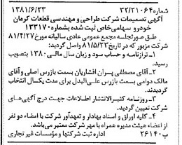 خبر روزنامه رسمی شماره 16774 چاپ شده در تاريخ 1381/07 درباره شرکت طراحی ومهندسی قطعات کرمان خودرو