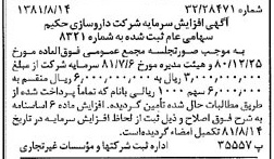 خبر روزنامه رسمی شماره 16814 چاپ شده در تاريخ 1381/08 درباره شرکت دارو سازی حکیم