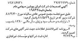 خبر روزنامه رسمی شماره 16851 چاپ شده در تاريخ 1381/10 درباره شرکت ایران پوپلین