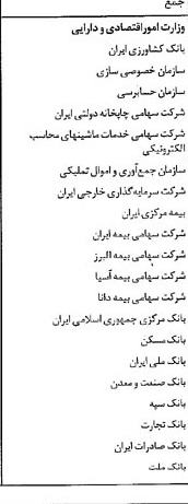 خبر روزنامه رسمی شماره 16853 چاپ شده در تاريخ 1381/10 درباره شرکت وزارت امور اقتصادی و دارایی