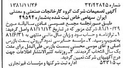 خبر روزنامه رسمی شماره 16900 چاپ شده در تاريخ 1381/12 درباره شرکت گروه کارخانجات صنعتی و معدنی ایران